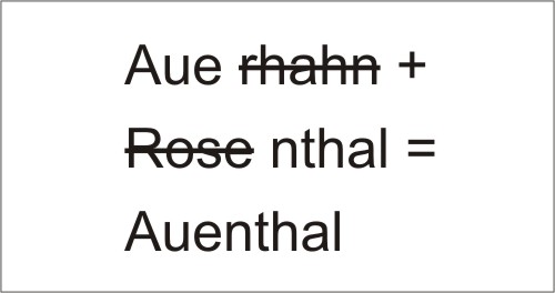 Hybridname durch Kombination der Markennamen Auerhahn und Rosenthal