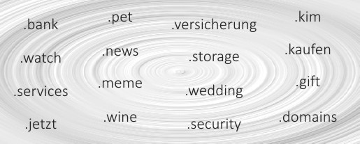 TLD URLs Top Level Domains - Alternative URLs