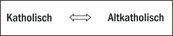 Namensproblem Katholisch vs. Altkatholisch